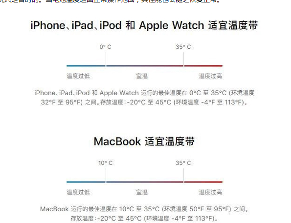 浚县苹果13维修分享iPhone 13耗电越来越快怎么办 