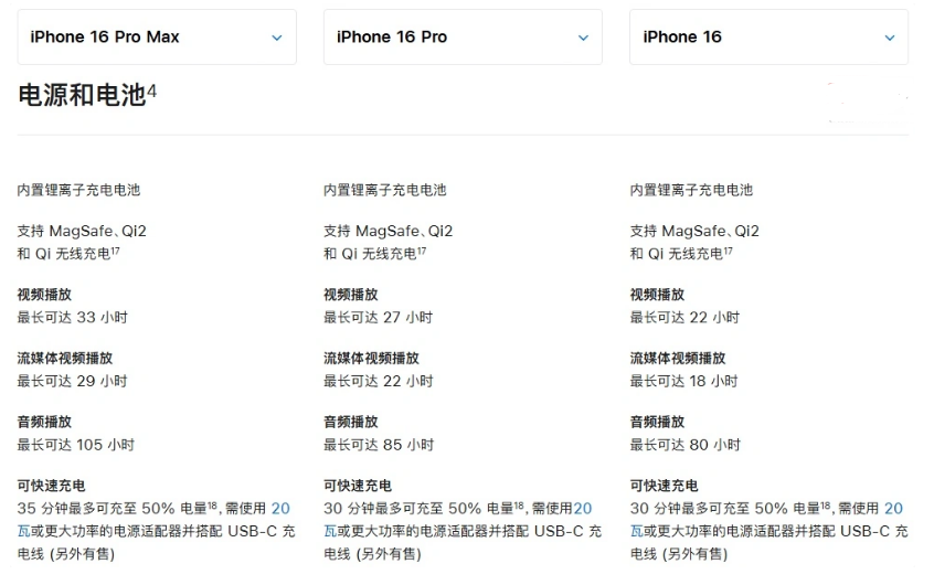 浚县苹果手机维修分享 iPhone 16 目前实测充电峰值功率不超过 39W 